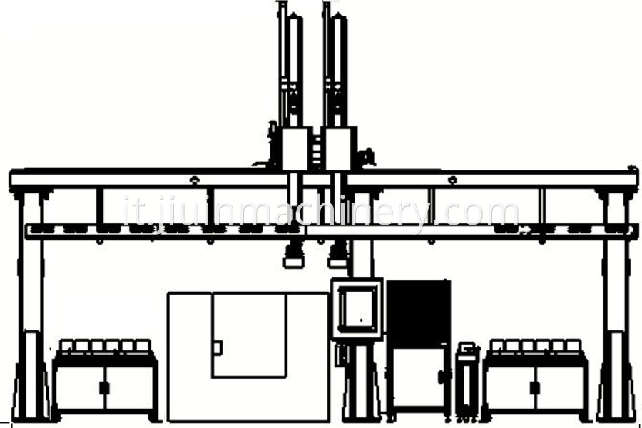 5-Axis Automatic Gantry Loader For Lathe